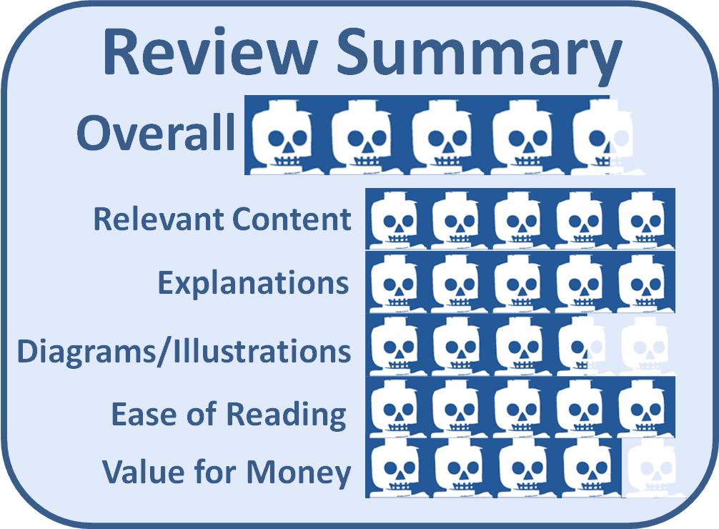 Summary of review