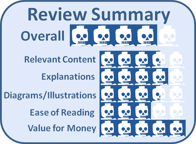 Summary of review