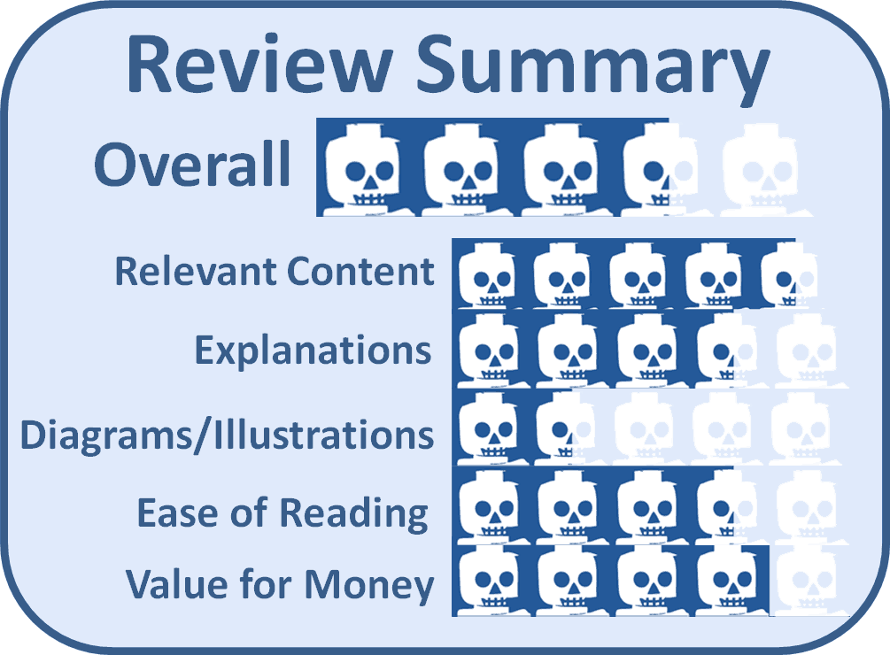 Summary of review