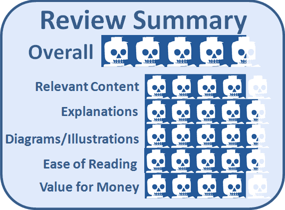 Summary of review