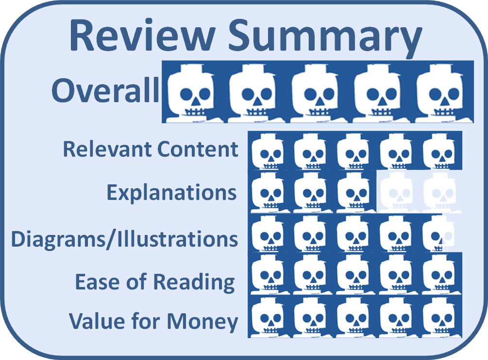 Summary of review