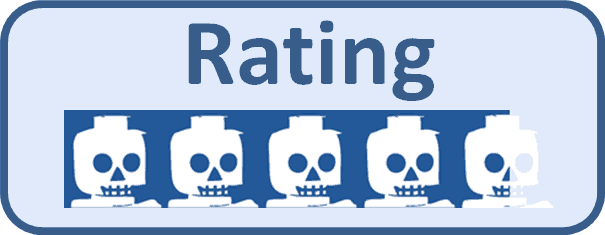 Summary of review