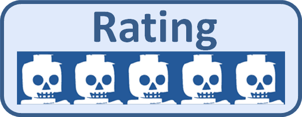Summary of review